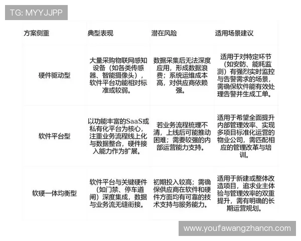 欧博管理平台入口登录:用户登录流程中的常见误区与避免策略